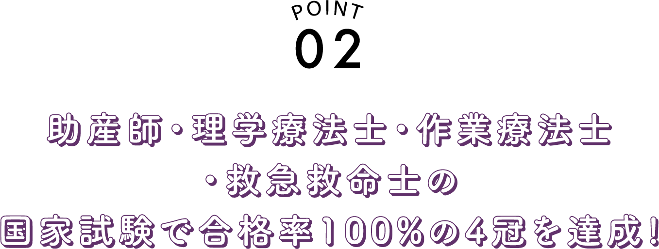 助産師・理学療法士・作業療法士・救急救命士の国家試験で合格率100%の4冠を達成!
