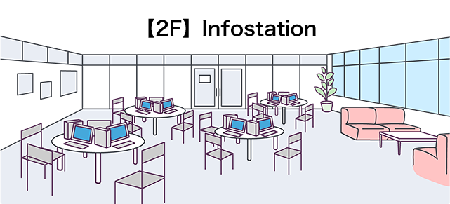 【2F】Infostation