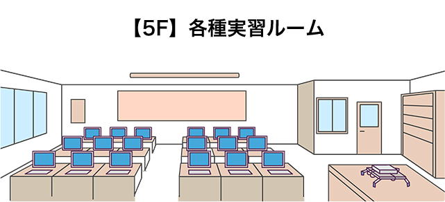 【5F】各種実習ルーム
