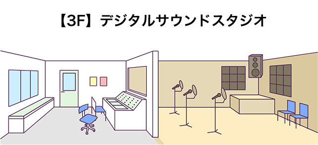 【3F】デジタルサウンドスタジオ