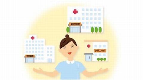 横浜実践看護専門学校 充実の特待生・奨学金制度で、あなたの将来を応援　　