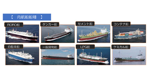 国立小樽海上技術短期大学校 内航船乗船体験制度（インターンシップ）