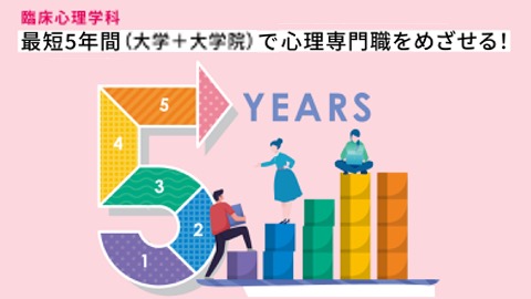 京都文教大学 心理専門職を本気かつ最短でめざす人のための「5年間一貫教育プログラム」