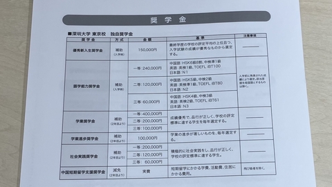 深圳大学 東京校 多彩な奨学金