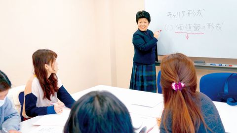 聖徳大学(女子) 大学院(共学/昼・夜開講)