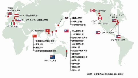 徳島文理大学 世界へつながる、徳島文理大学