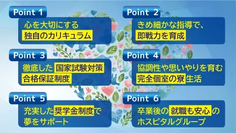 ハートランドしぎさん看護専門学校 PRイメージ2