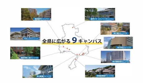 兵庫県立大学 全県に広がる多様な教育研究フィールド