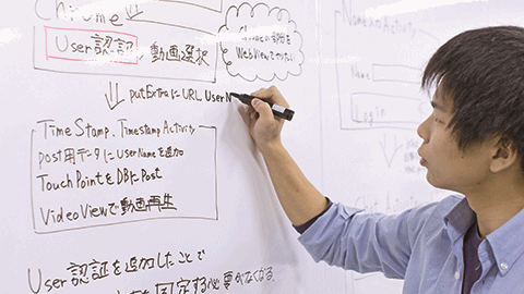 静岡理工科大学 【情報学部】　データサイエンス専攻　自身の力で企業課題にも挑む