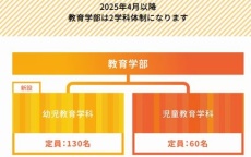 2025年4月、教育学部「幼児教育学科」新設（安田女子大学）