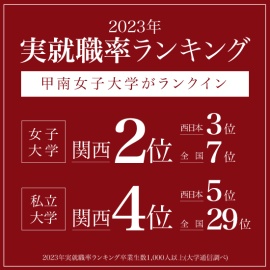 甲南女子大学 実就職率ランキングで関西の女子大学2位・西日本の私立大学5位にランクイン