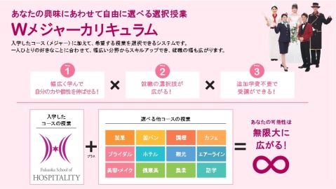 福岡ホテル・ウェディング&製菓調理専門学校 Wメジャーカリキュラムで幅広く学ぶ!
