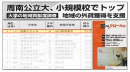 地域貢献度調査、2回連続で全国1位！（周南公立大学）