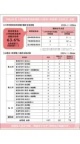 令和6年度　小学校教員採用試験/公務員（保育職）合格状況(2024.11.8現在)（岡崎短期大学（旧校名：岡崎女子短期大学））