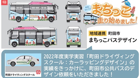 町田デザイン&建築専門学校 【最新!】実学実習報告:グラフィックデザイン