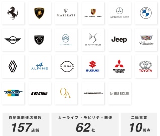 阪神自動車航空鉄道専門学校 GLIONグループとの連携で可能性が広がる!