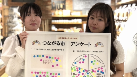 北海道武蔵女子大学 少人数+ゼミ+PBLが学生個々の能力を開花させる